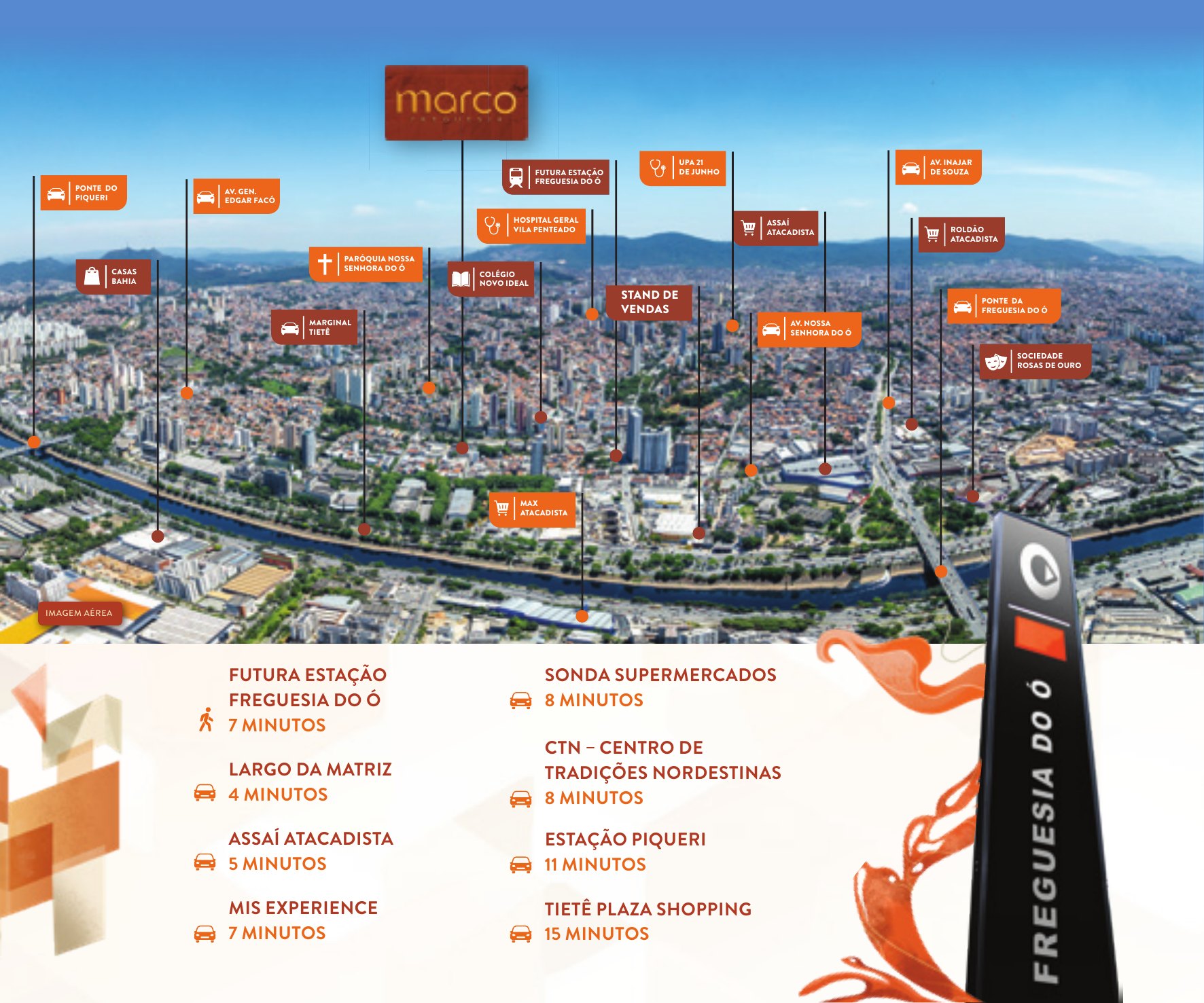 Mapa de localização do Marco Freguesia