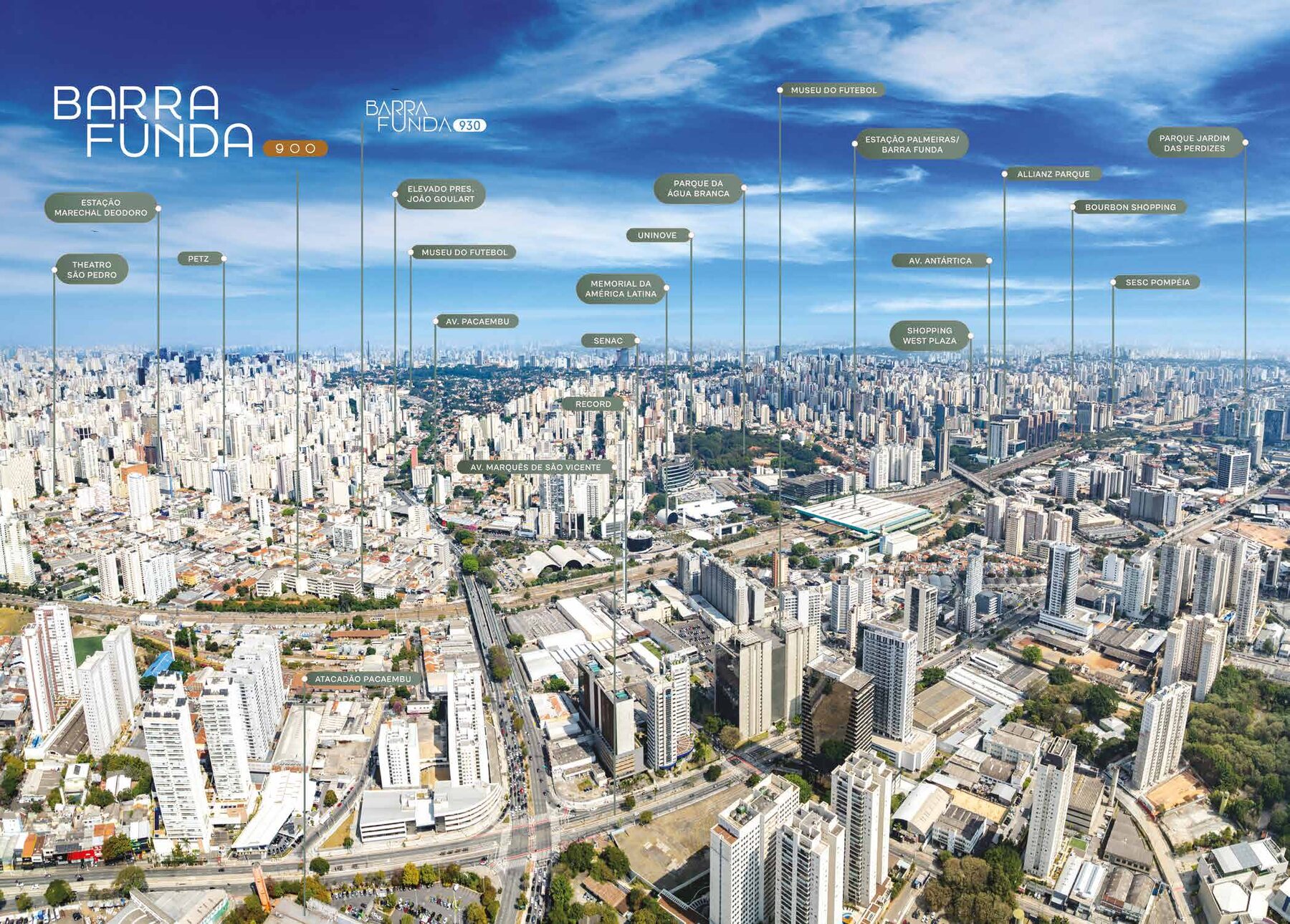 Mapa de localização do Barra Funda 900
