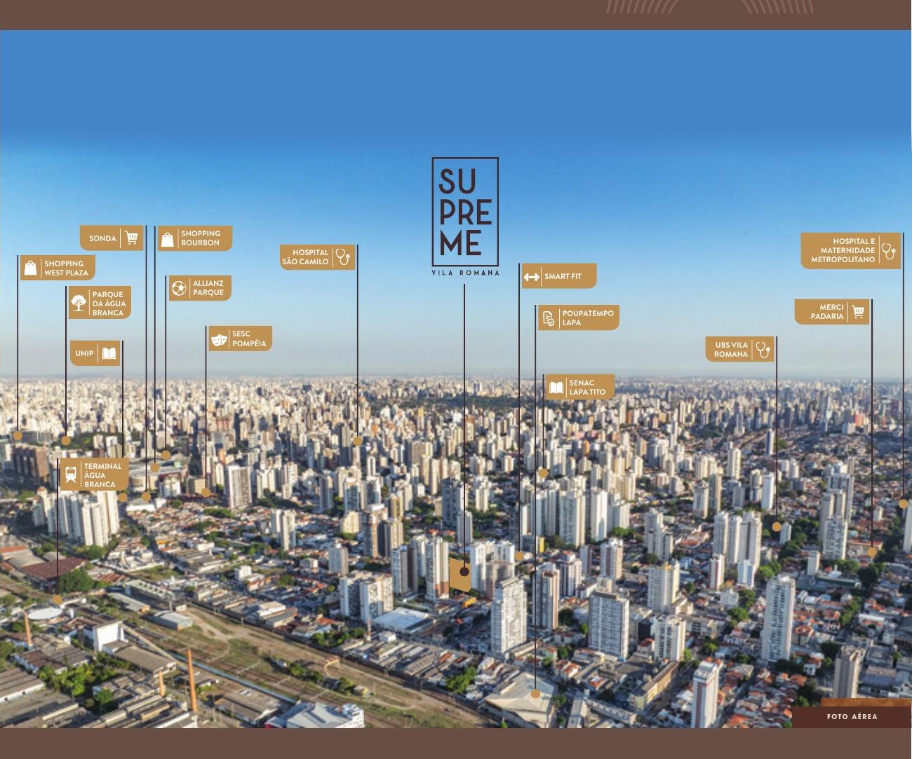 Mapa de localização do Supreme Vila Romana