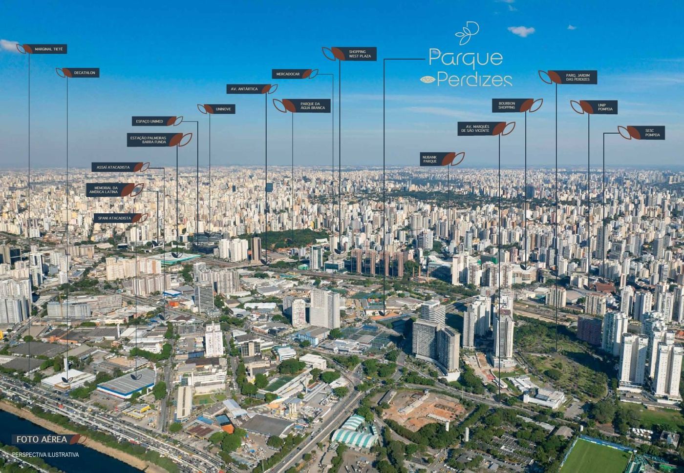 Foto aérea com a localização do Parque das Perdizes na Barra Funda